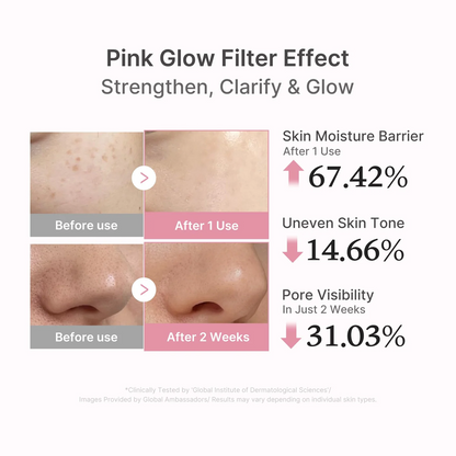 PDRN Pink Peptide Serum
